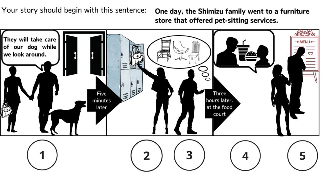 2級二次試験